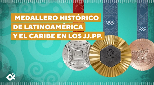 Medallero histórico de LATAM y el Caribe en los Juegos Paralímpicos